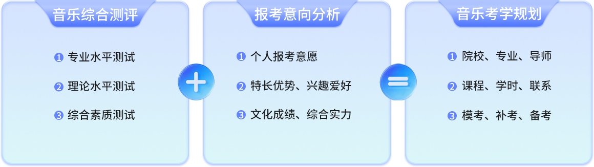 音乐艺考主要考什么
